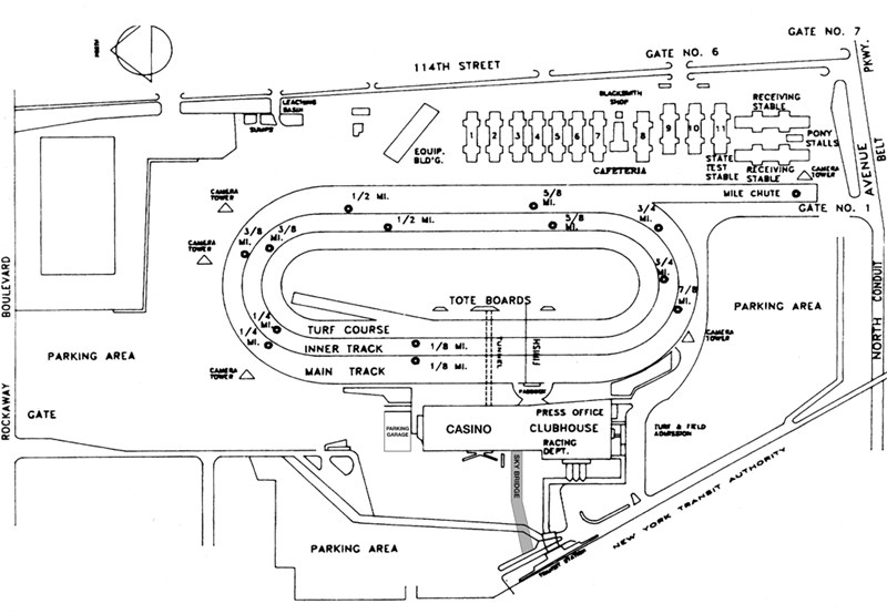 horse race track layout